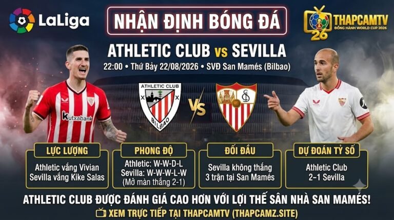 Ảnh bìa nhận định trận đấu Athletic Club vs Sevilla vòng 2 La Liga mùa giải 2026/27, cập nhật lực lượng và phong độ mới nhất trên ThapcamTV.