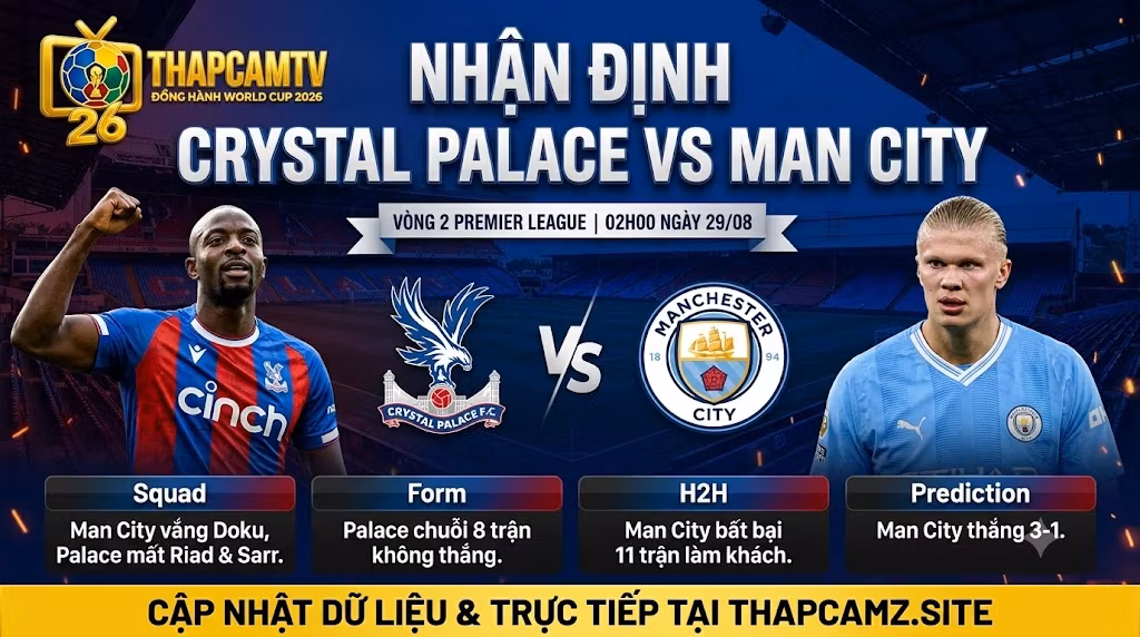 Nhận Định Crystal Palace vs Man City (02h00, 29/08): Lửa Thử Vàng Tại Selhurst Park