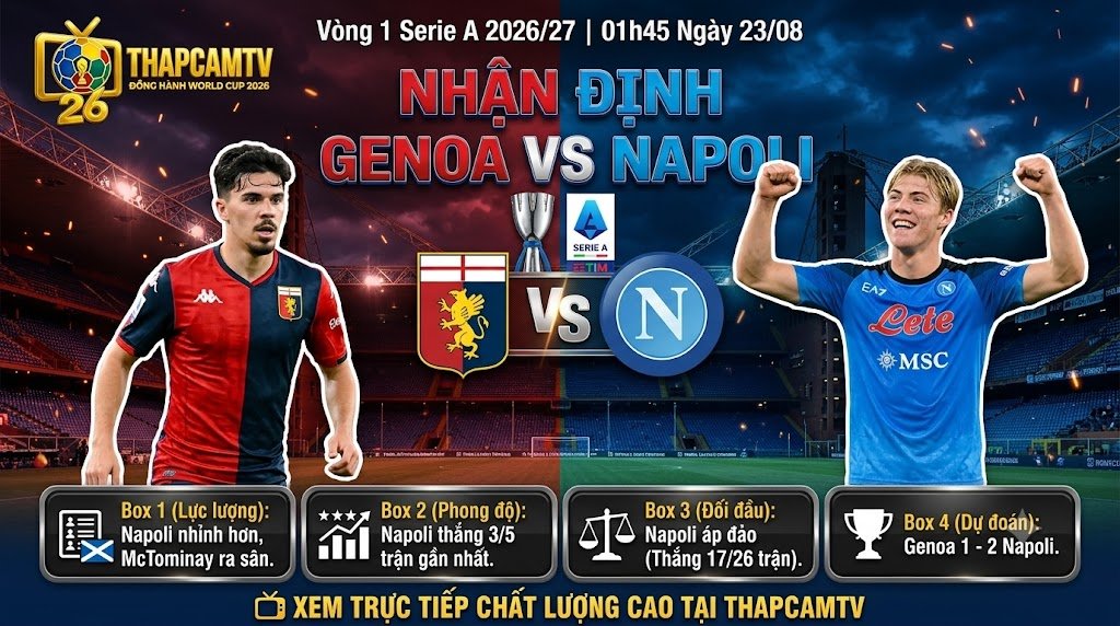 Ảnh bìa nhận định trận đấu Genoa vs Napoli tại vòng 1 Serie A 2026/27. Cuộc đối đầu tâm điểm giữa tiền đạo Vitinha và Rasmus Højlund cùng các thông số chuyên môn được cập nhật trên Thapcamtv.