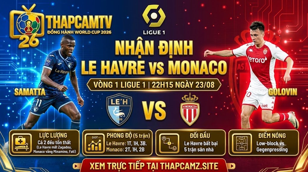 Ảnh bìa nhận định trận đấu Le Havre vs Monaco vòng 1 Ligue 1 2026/27, cập nhật thông tin lực lượng và phong độ mới nhất trên ThapcamTV.