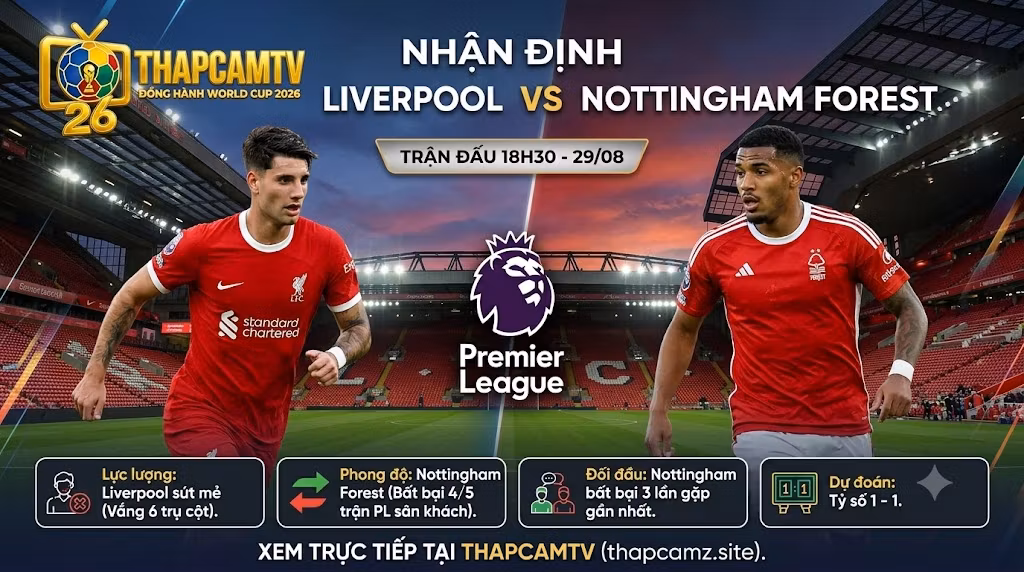 Nhận Định Liverpool vs Nottingham Forest (18h30, 29/08): Thử Thách Chuyển Giao Quyền Lực