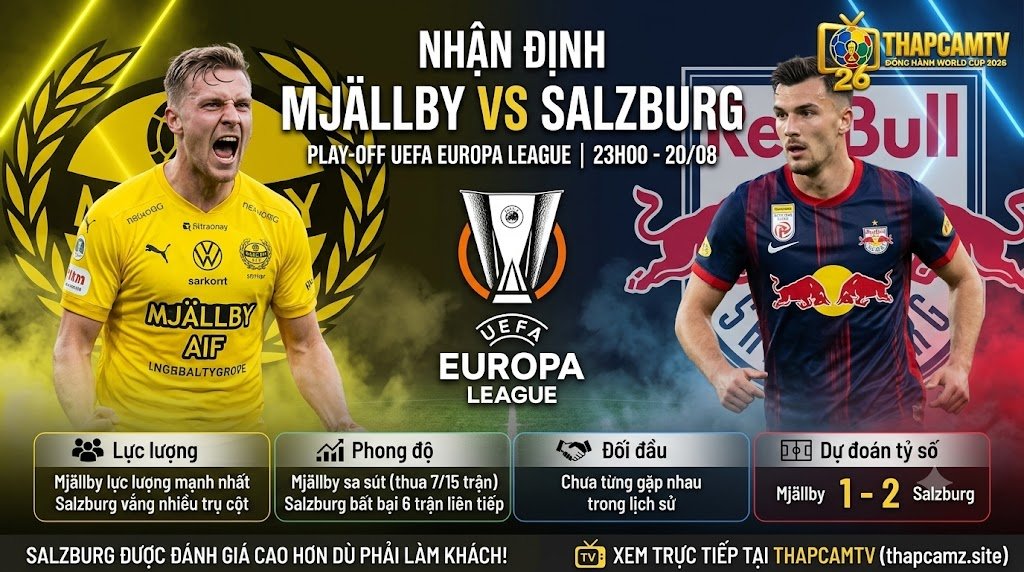 Bảng nhận định trước trận đấu Europa League giữa Mjällby và Red Bull Salzburg, dự đoán tỷ số 1-2 cho đội khách và tóm tắt thông tin hai đội.