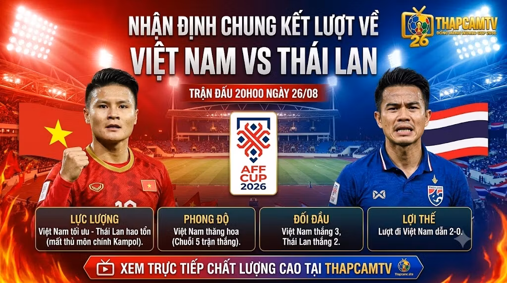 Nhận Định Việt Nam vs Thái Lan (20h00, 26/08): Cúp Vàng Gầm Vang Tại Mỹ Đình