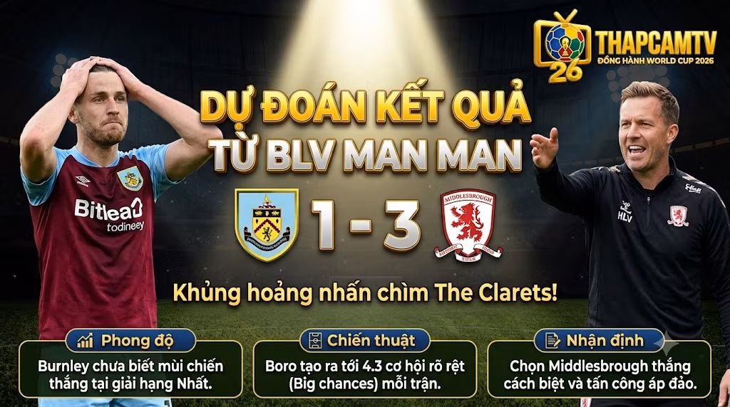 BLV Man Man dự đoán tỷ số Burnley 1-3 Middlesbrough, đánh giá kịch bản khủng hoảng tiếp tục nhấn chìm The Clarets tại vòng 4 hạng Nhất Anh.