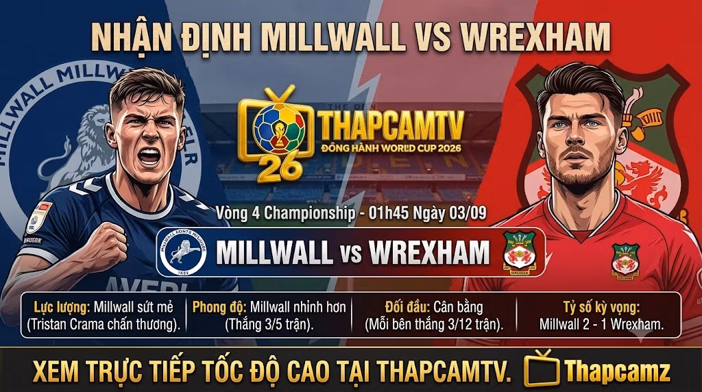 Hình ảnh nhận định bóng đá Millwall vs Wrexham vòng 4 Championship lúc 01h45 ngày 3/9, thống kê phong độ và tỷ lệ chuyên môn trên ThapcamTV.